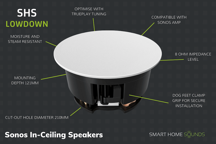 Sonos In Ceiling Speaker By Sonance Pair Smart Home Sounds - Sonos In Wall Speakers Specs Sonos In Ceiling Speaker By Sonance Pair Smart Home Sounds - Sonos In Wall Speakers Specs