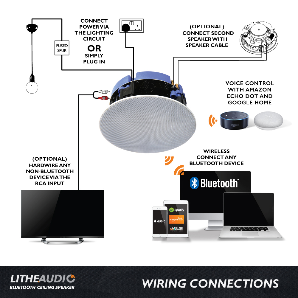 Lithe Audio Bluetooth 6 5 Ceiling Speaker Pair Master Slave