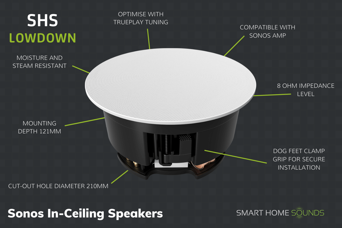 trueplay sonos amp