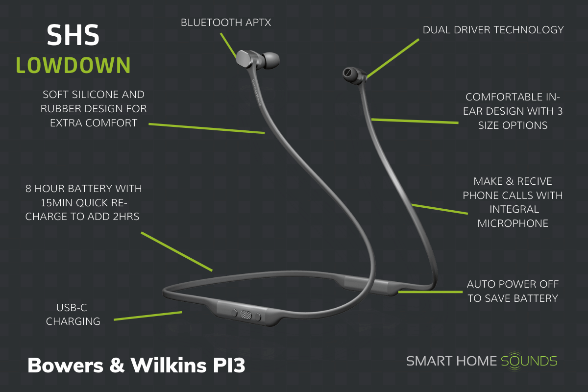 p13 bowers and wilkins