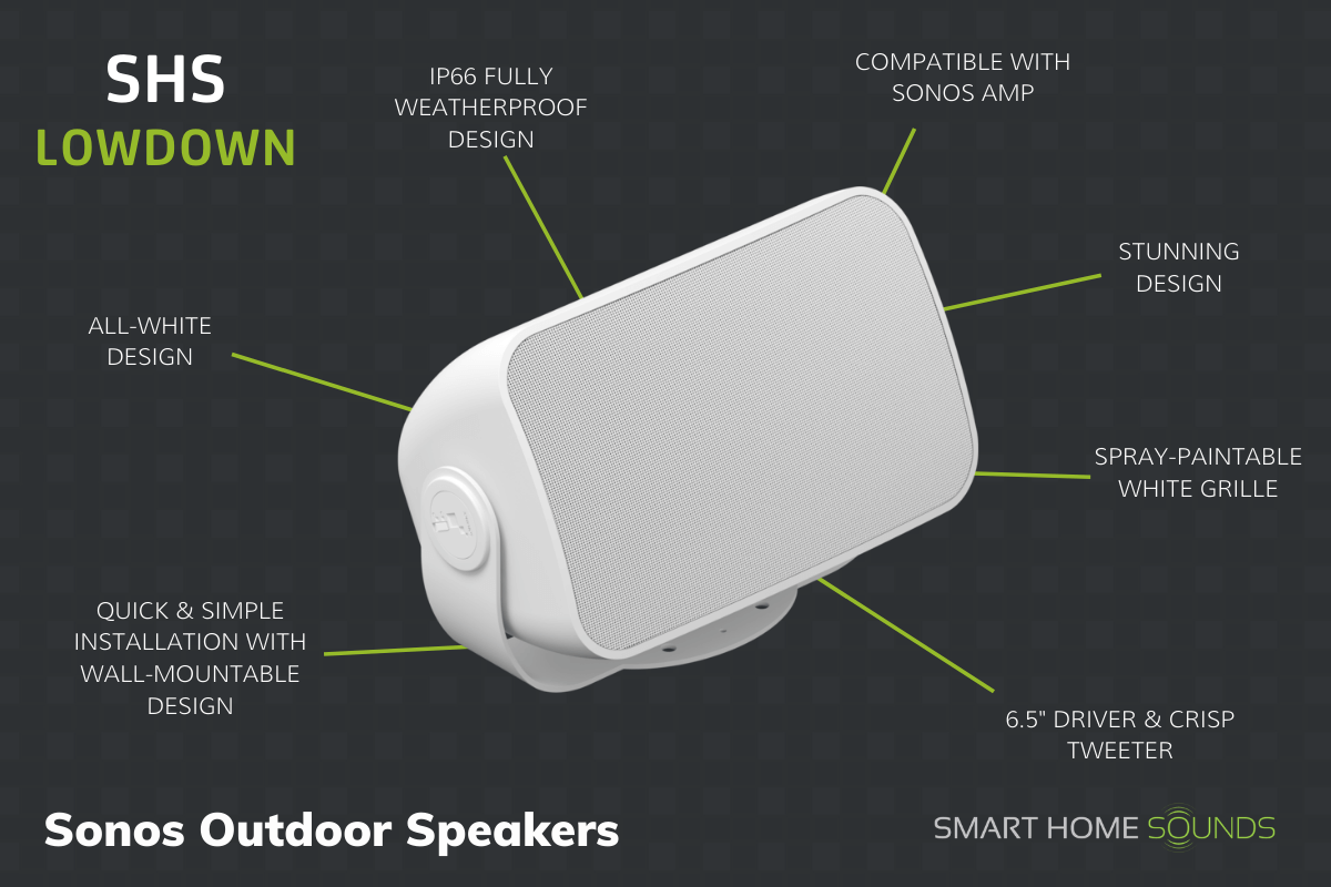 outdoor sonos compatible speakers