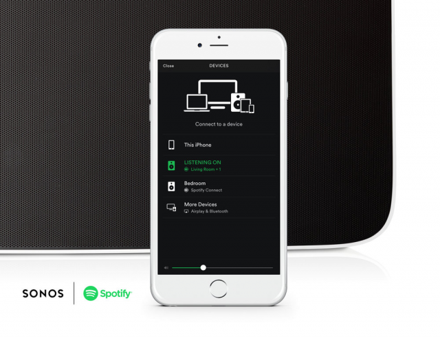 Sonos opens up for Spotify App control