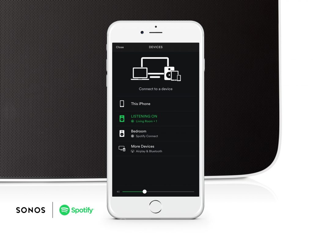 Play Spotify Every Room of with Sonos