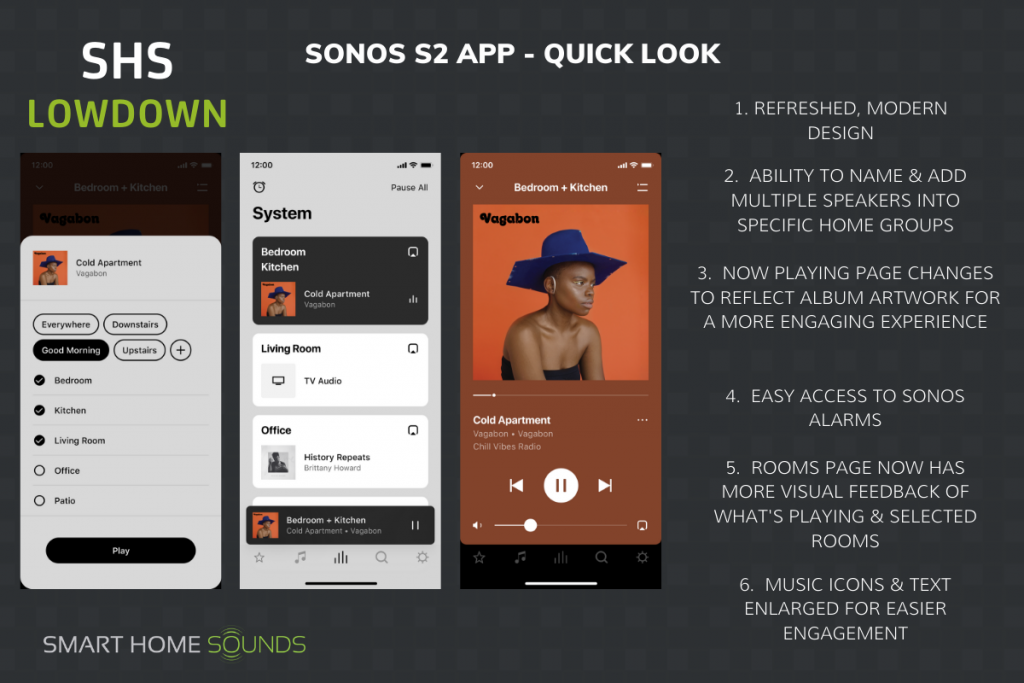 Sonos App S2