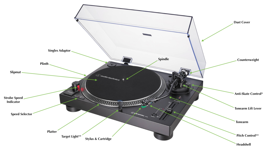 Audio-Technica-at-lp120x-usb