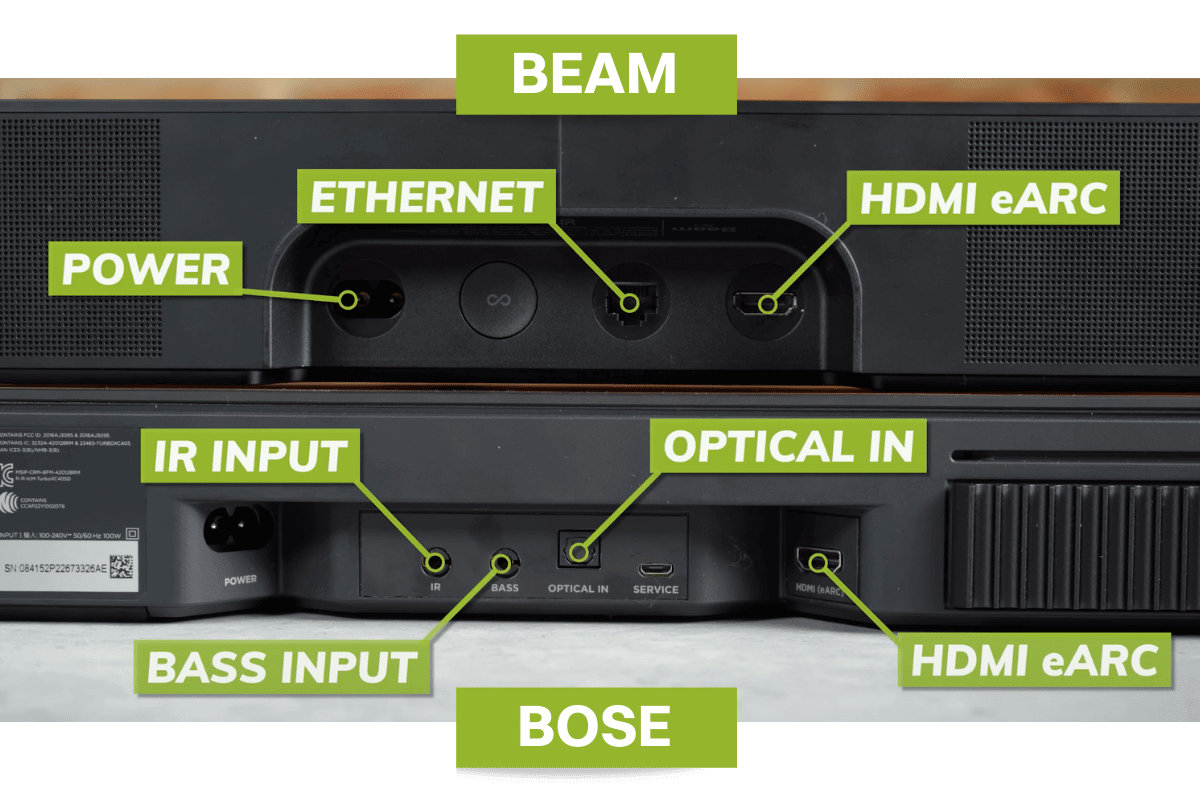 Bose-600-Sonos-Beam-Rear-Connections