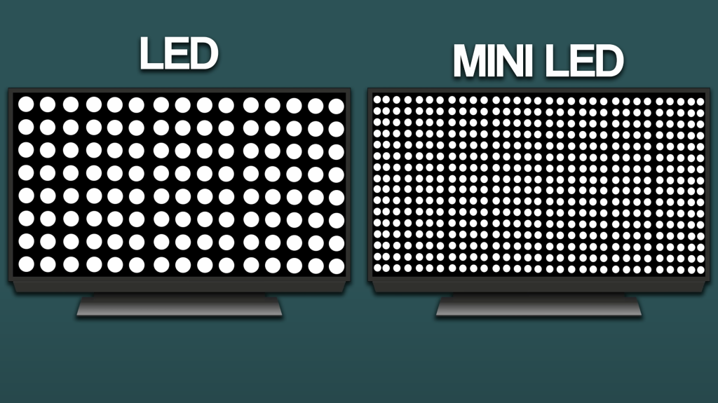 TV backlights explained: Edge-lit vs. full array vs. Mini-LED