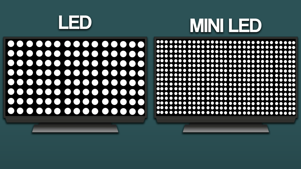 Sony-Bravia-XR-X90L-Full-Array-VS-MiniLED-Backlight